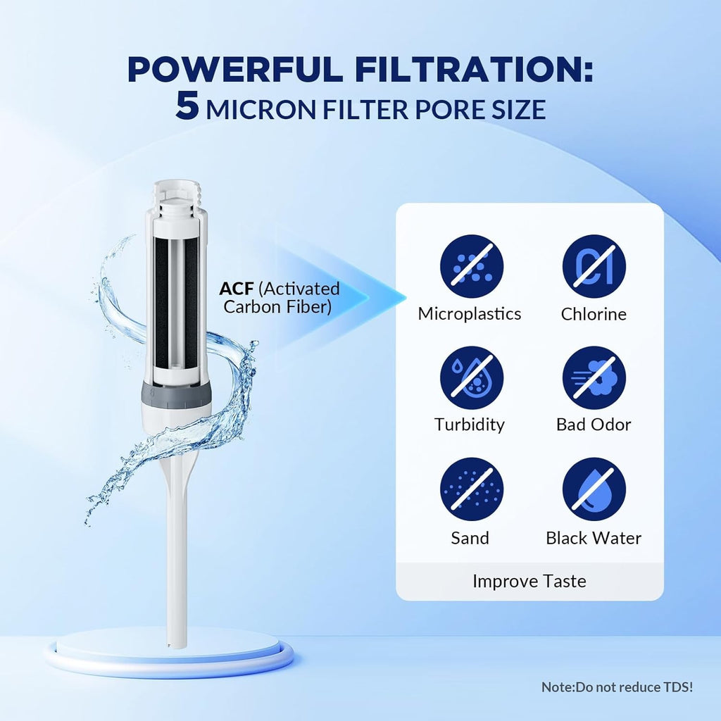 Filtered Water Bottle, 32oz Stainless Steel Water Bottle, With Filter Cartridge