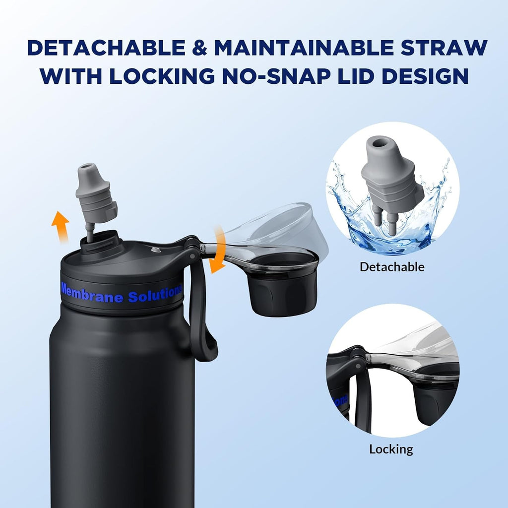 Filtered Water Bottle, 32oz Stainless Steel Water Bottle, With Filter Cartridge