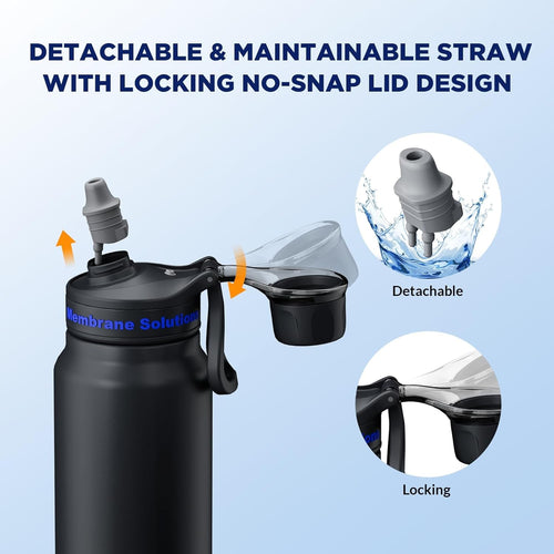 Filtered Water Bottle, 32oz Stainless Steel Water Bottle, With Filter Cartridge