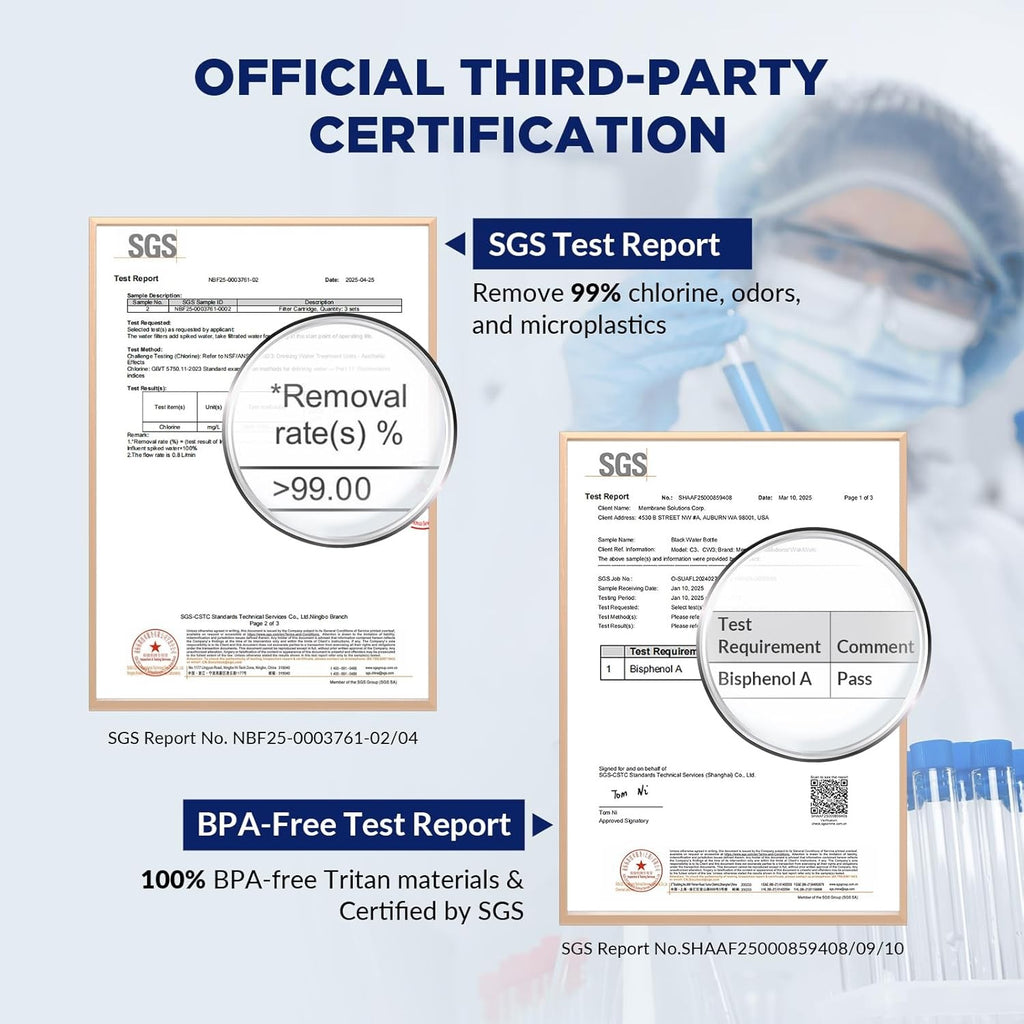 Filtered Water Bottle, 32oz Stainless Steel Water Bottle, With Filter Cartridge